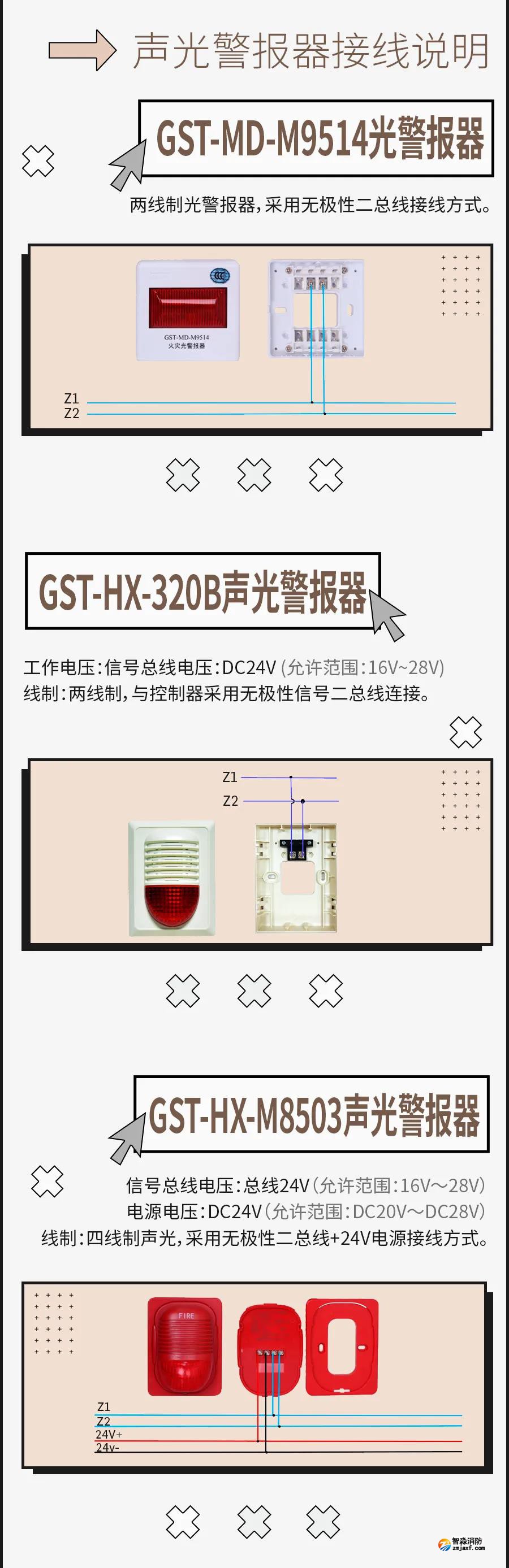 海灣聲光報警器接線安裝 海灣聲光報警器接線安裝