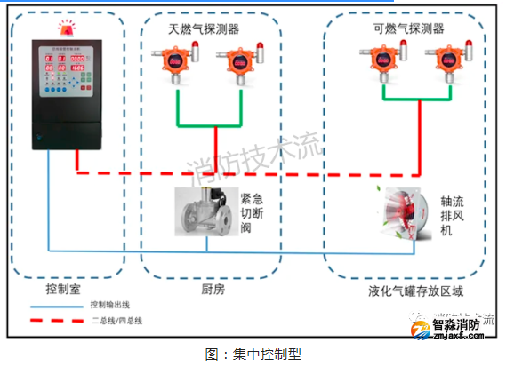 1652664287127988.png image.png