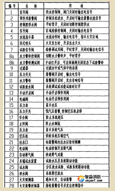 1658712208983464.png image.png