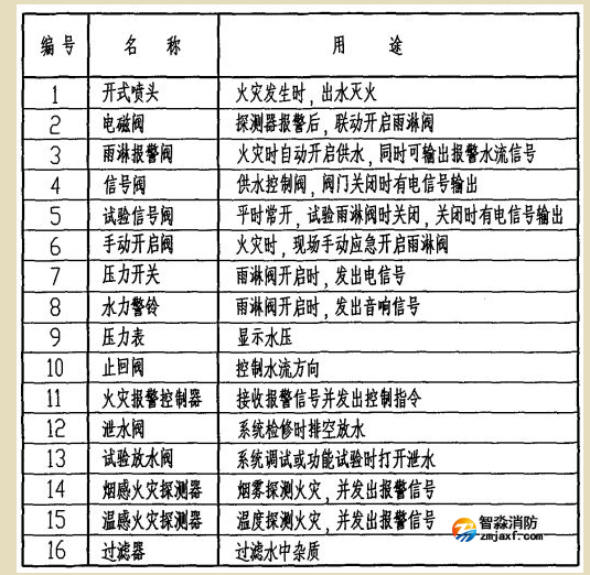 1658712234513632.png image.png