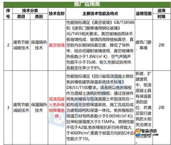 1664177312428529.png image.png