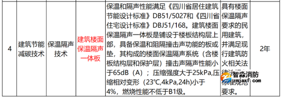 1664177323467524.png image.png