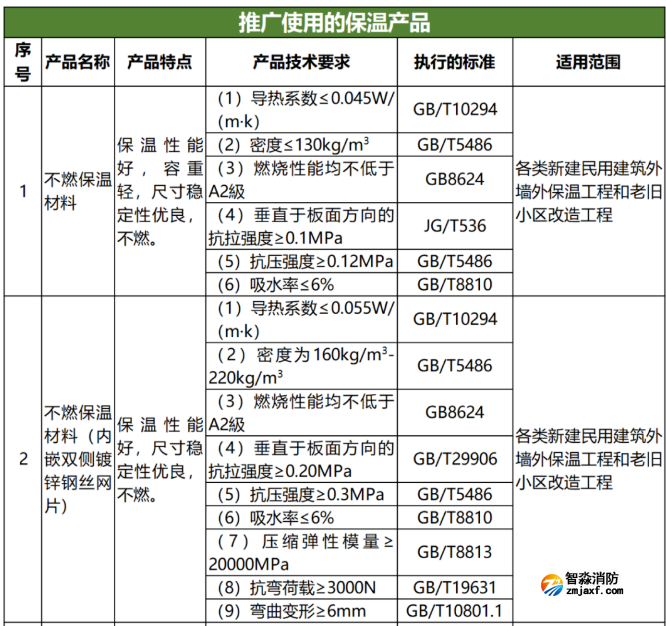 1664177393124060.png image.png