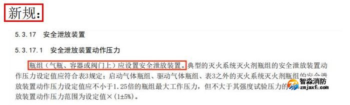 更改了安全泄放裝置泄放動作壓力要求、安全泄放裝置動作試 驗方法
